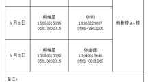 2025年端午假期值班表